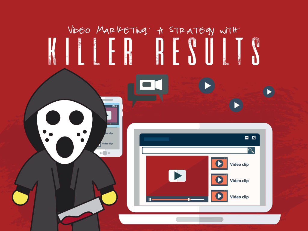 Video Marketing: A Strategy with Killer Results