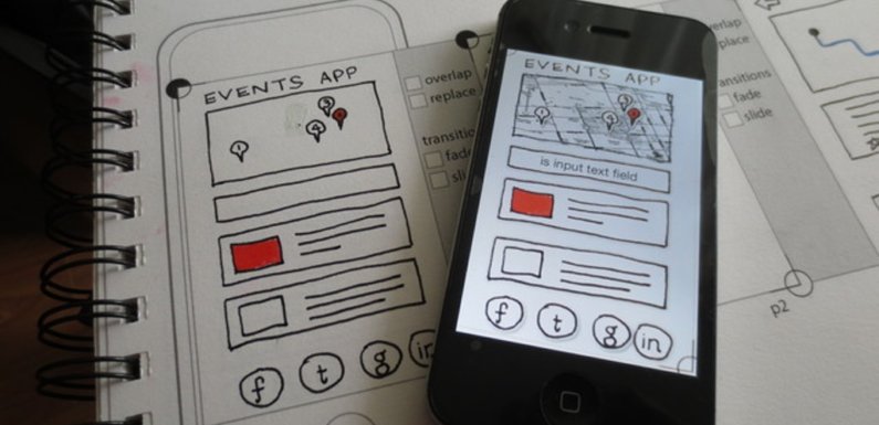 Get Acquainted with These Mobile App Prototyping Tools for Your Next Project in 2019.