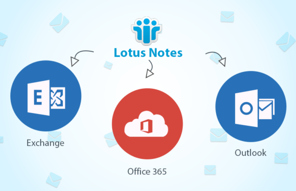 Lotus Notes Application Migration – Easy Solution to Transfer Database
